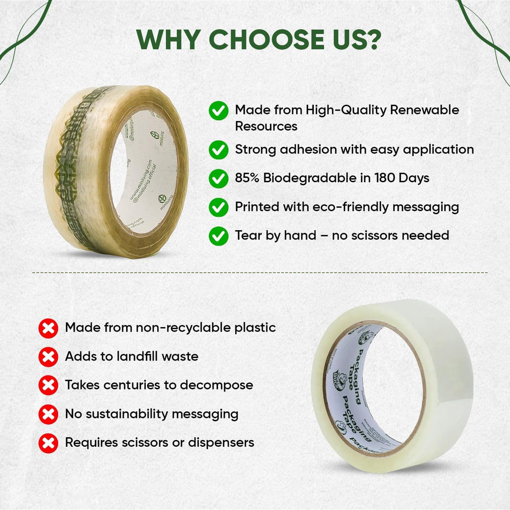 Biodegradable Packing Tape – Printed 1.93" x 70 yd
